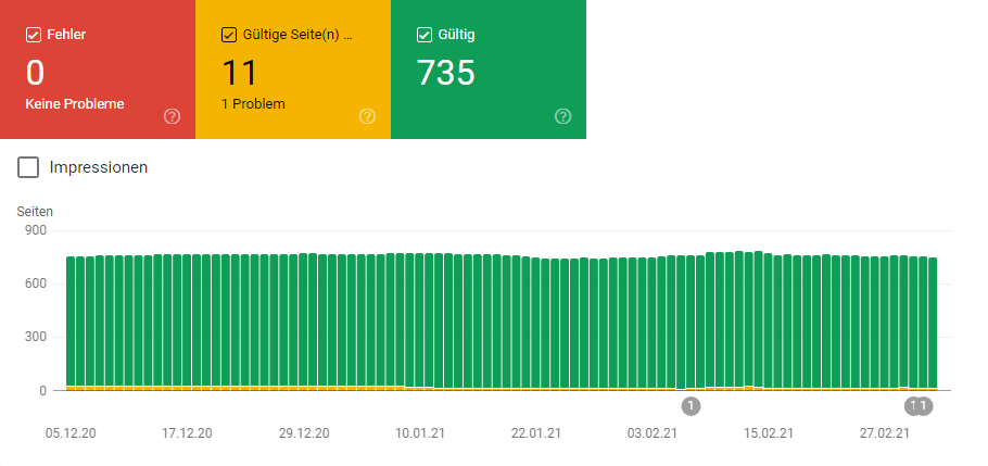 google search console